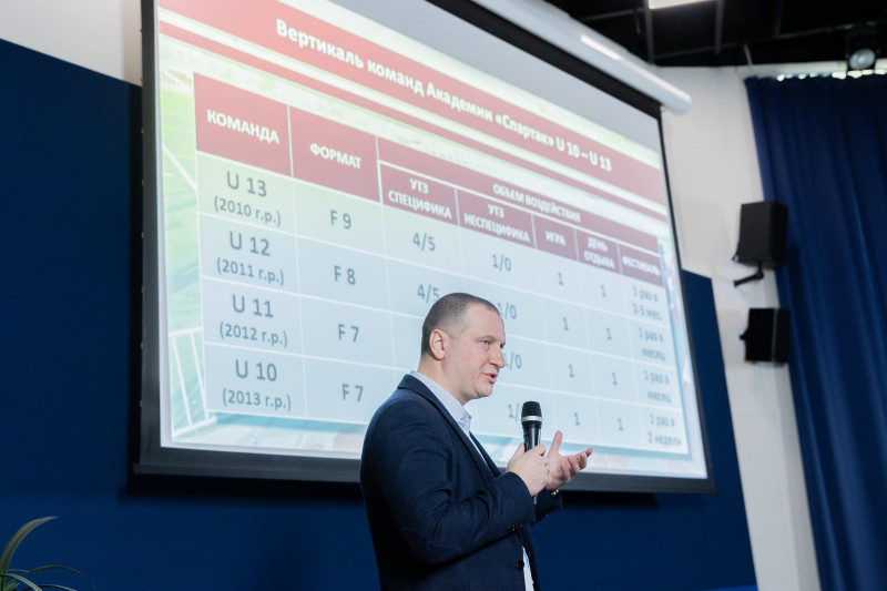 Конференция «Специфика недельного цикла топ-академий»: день первый (1-часть)