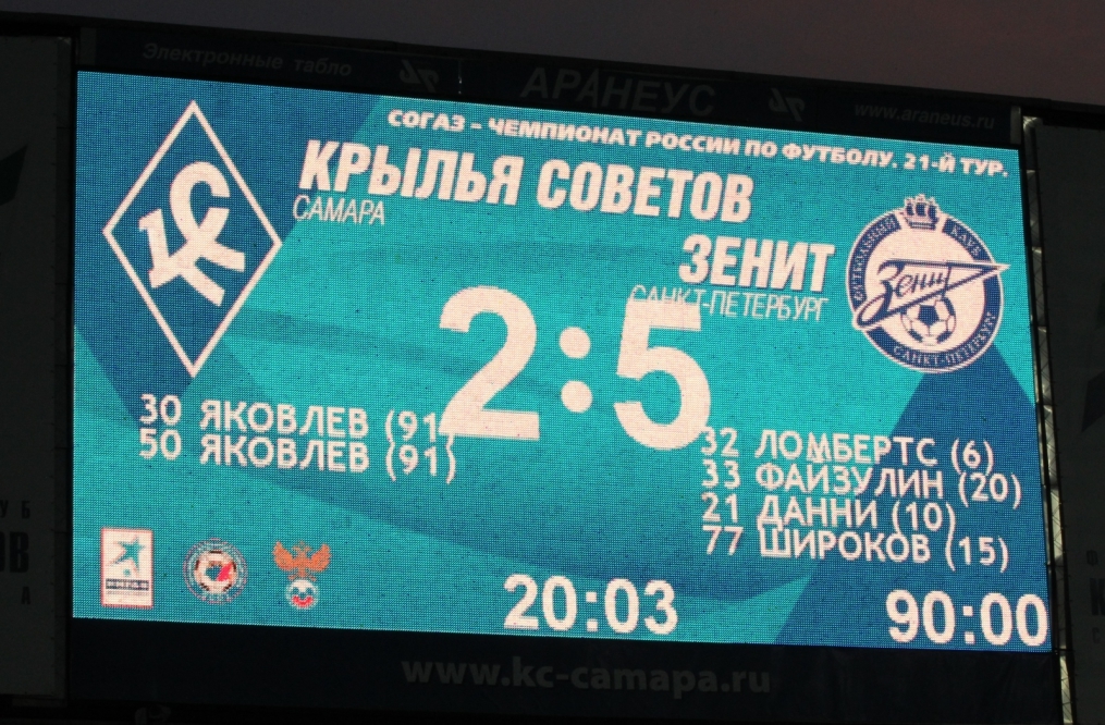 Чемпионат России 2011/2012, Крылья Советов—Зенит